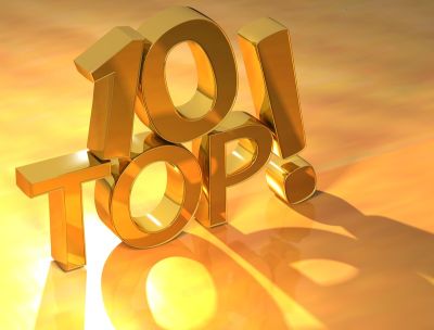 Top 10 Safety Attitude Strategies For 2015