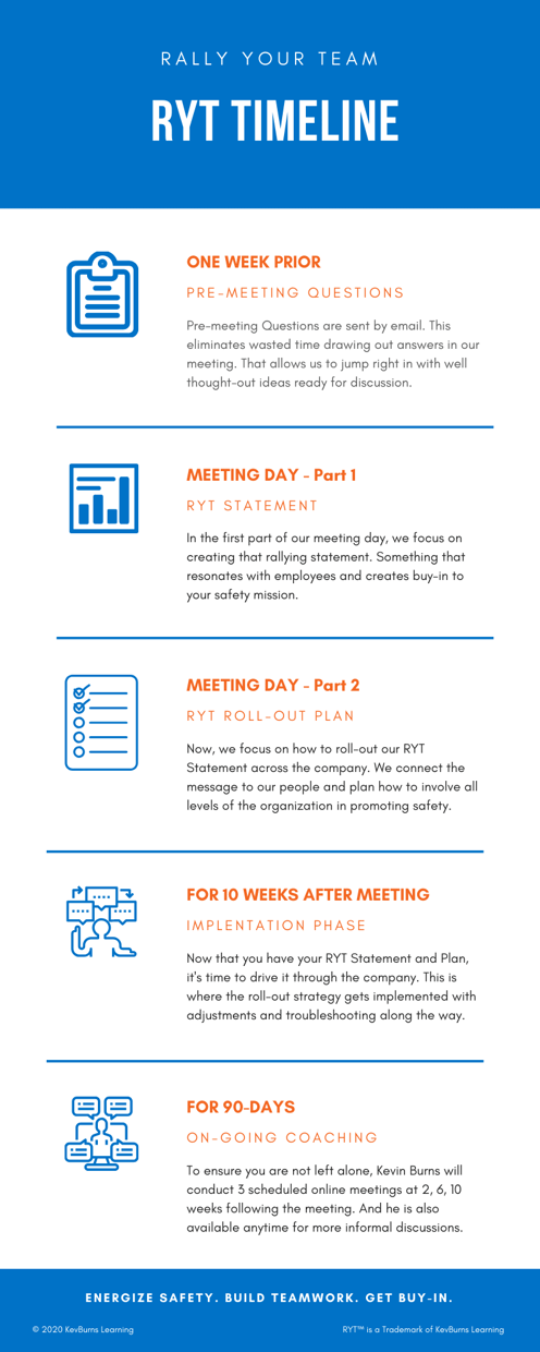 RYT Infographic Blue